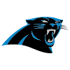 Week 10 Thursday inactives: Carolina Panthers at Chicago Bears