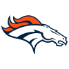 2023 NFL season: Four things to watch for in Broncos-Chiefs on Prime Video