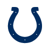 Indianapolis Colts training camp preview: Key dates, notable additions, biggest storylines