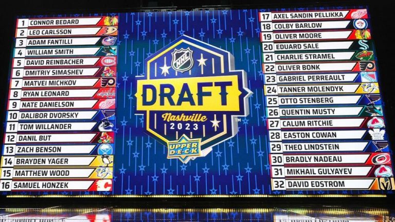 2024 NHL Entry Draft Preview: Best First-Round Predictions, Props, Odds, and Picks