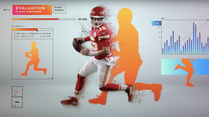 VIDEO: Predicting Player Injury with the Digital Athlete