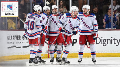 Inside look at New York Rangers