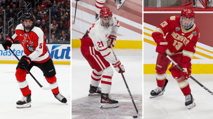 Prospect Directory: 2019 to 2022 Drafts