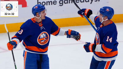 Inside look at New York Islanders