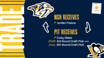 Predators Acquire Jordan Frasca from Pittsburgh