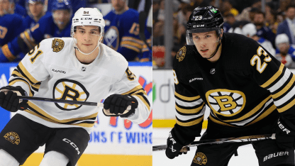 Top prospects for Boston Bruins